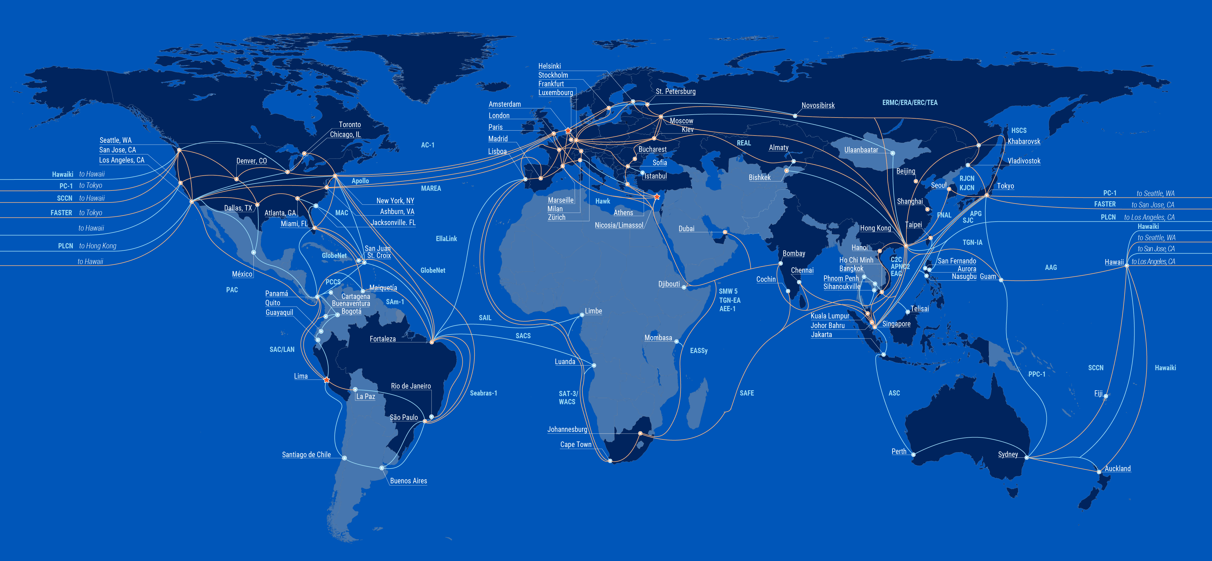 World Cable Map