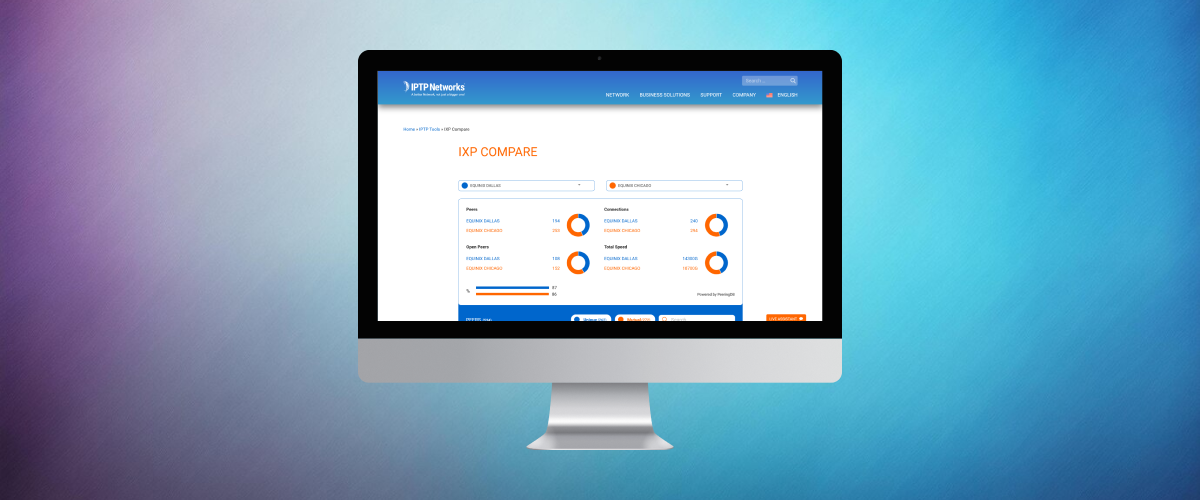 Introducing IXP Compare tool - Internet Exchange Point Compare