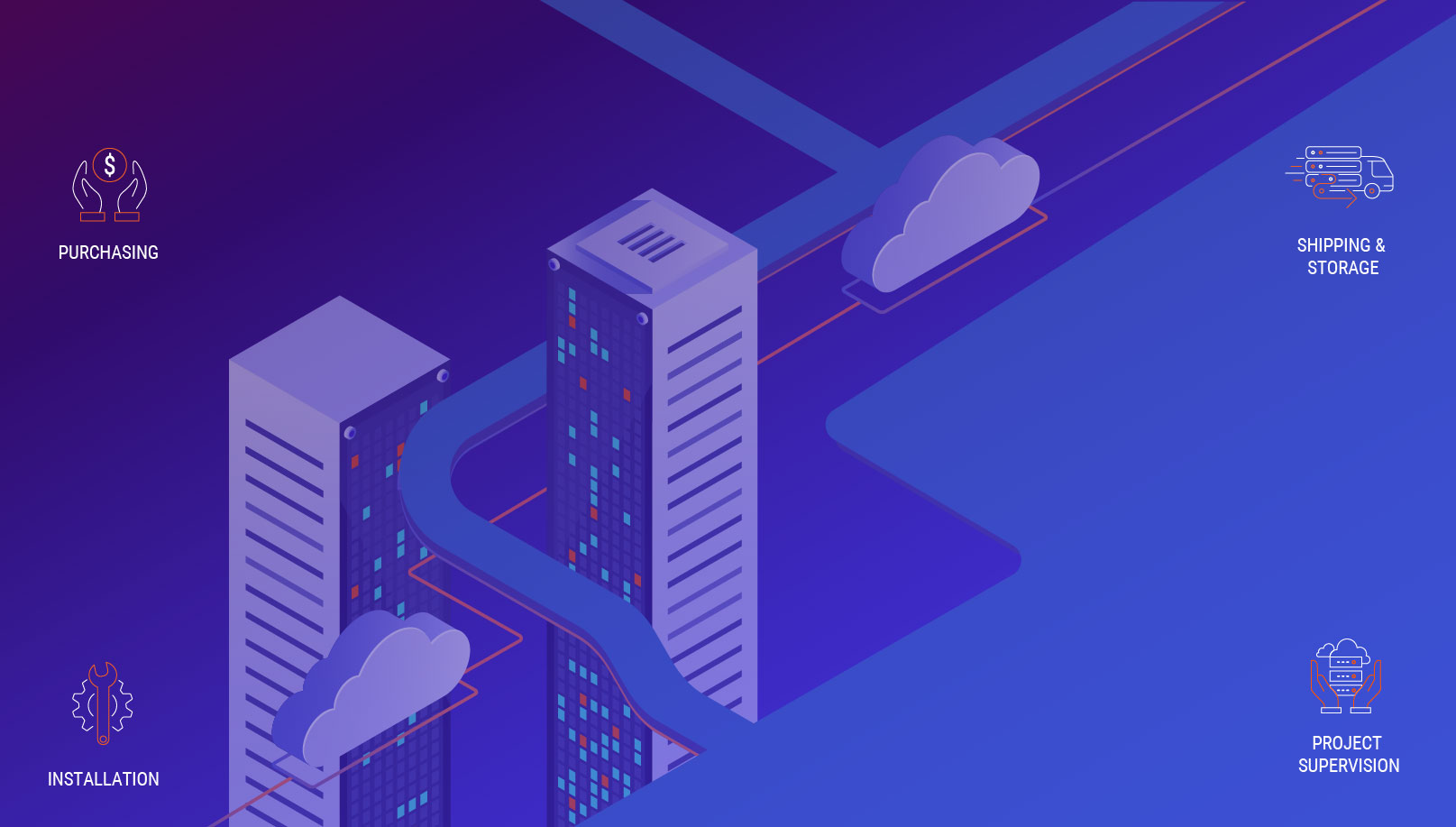 Global IT Logistics