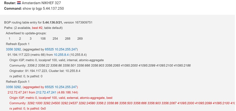 BGP query