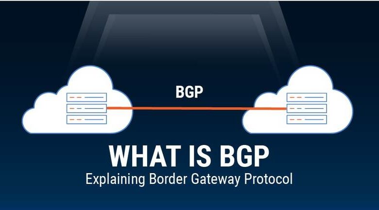 What is BGP? Explaining Border Gateway Protocol