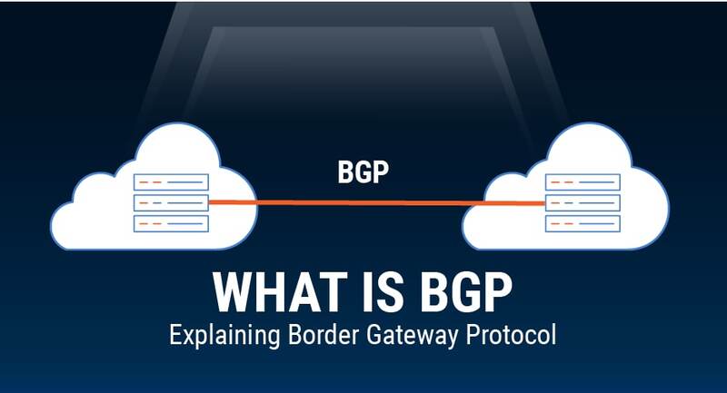 what-is-bgp-explaining-border-gateway-protocol