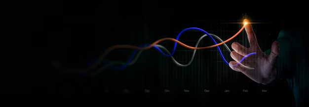What’s High Frequency Trading?